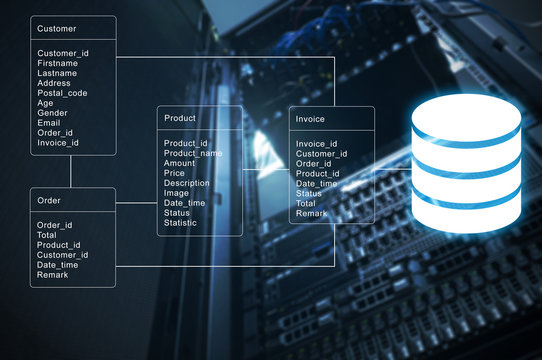 Kiwi ORM — Cross-Database Data Access